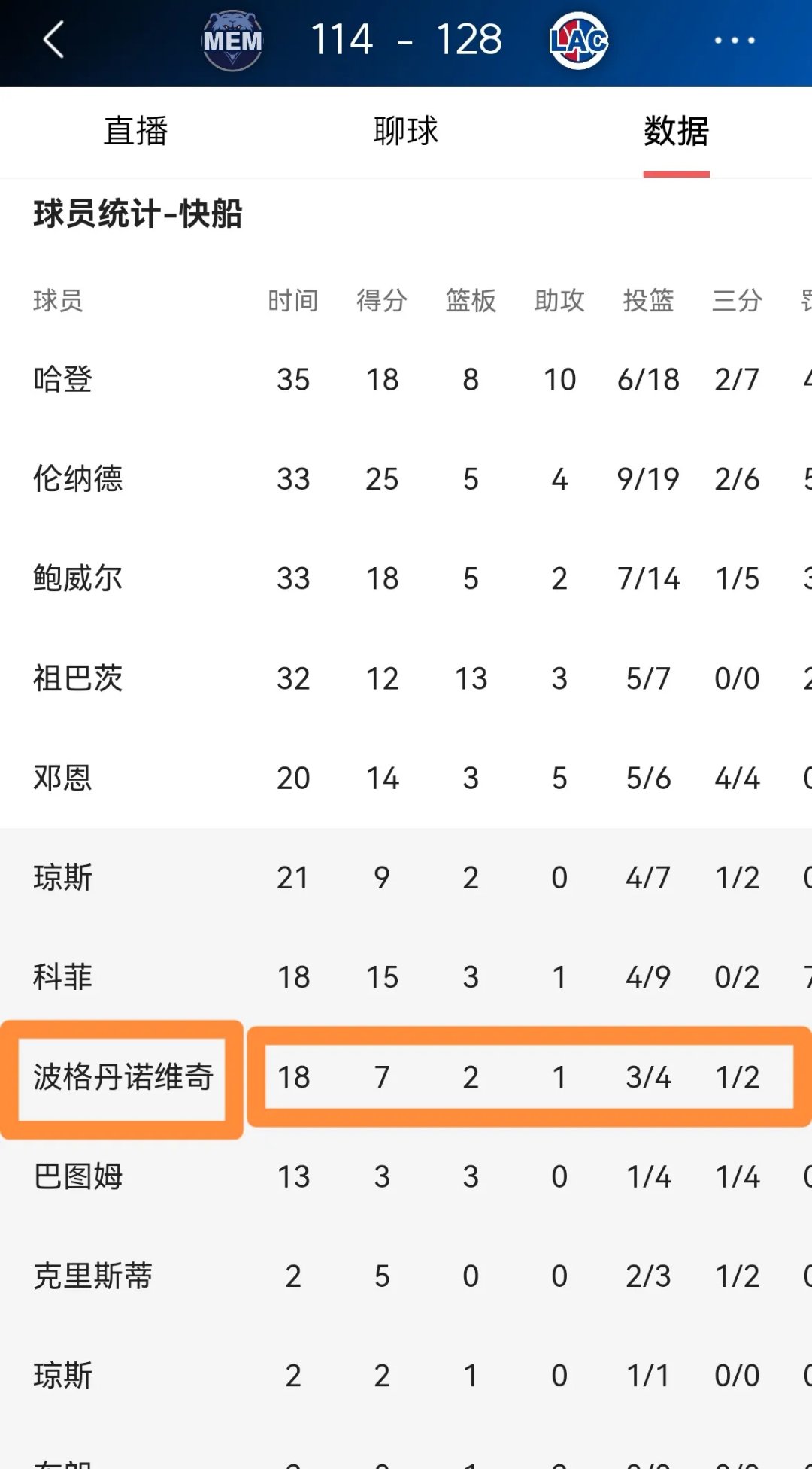 新援首秀惊艳全场，带来全新气象