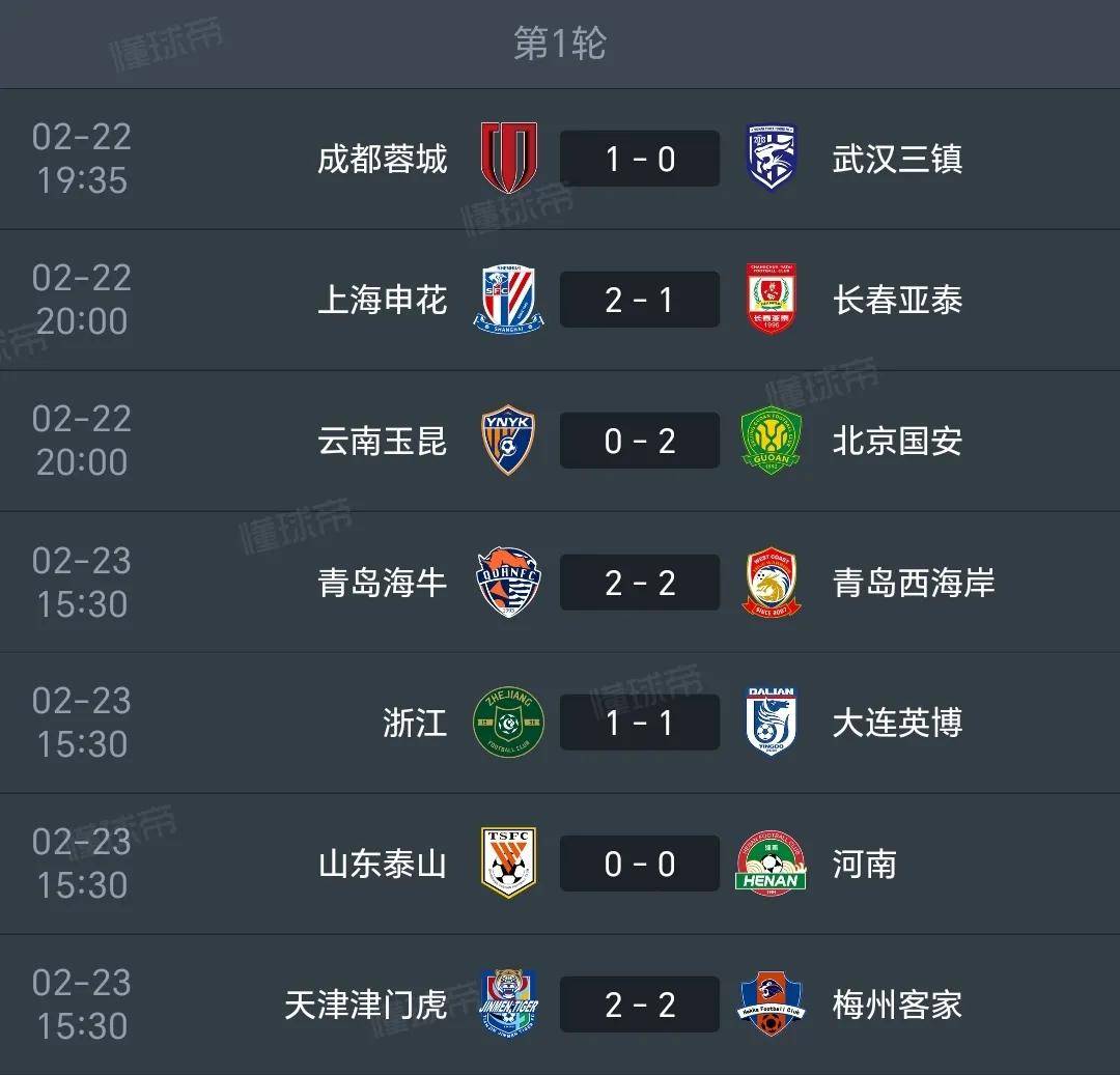 开云体育app-上港客场逼平泰达，积分继续攀升