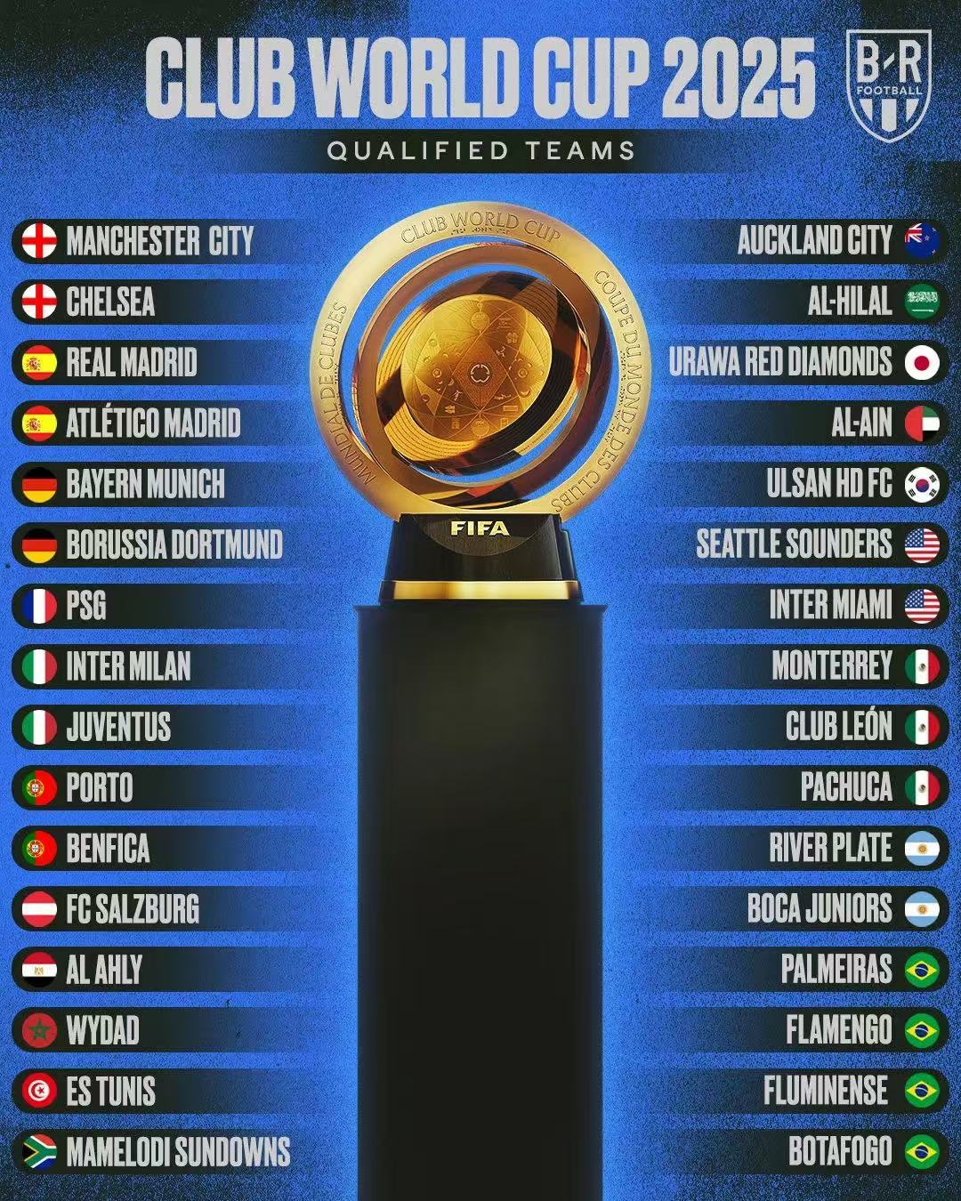 开云APP-关于世俱杯前瞻：博卡青年与对手交锋看点的信息