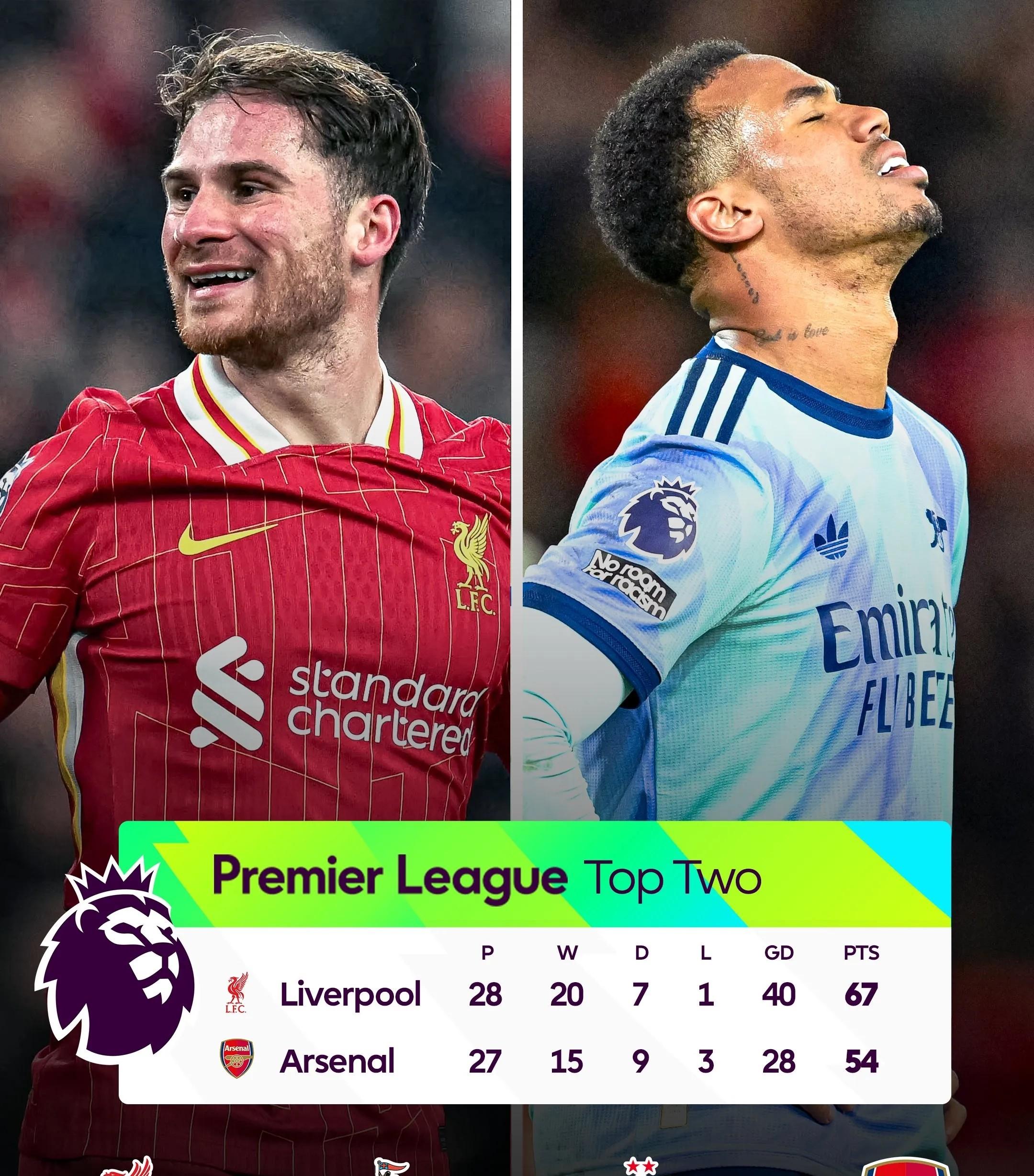 开云体育入口-利物浦遭遇主场失利，球员们深感惋惜的简单介绍