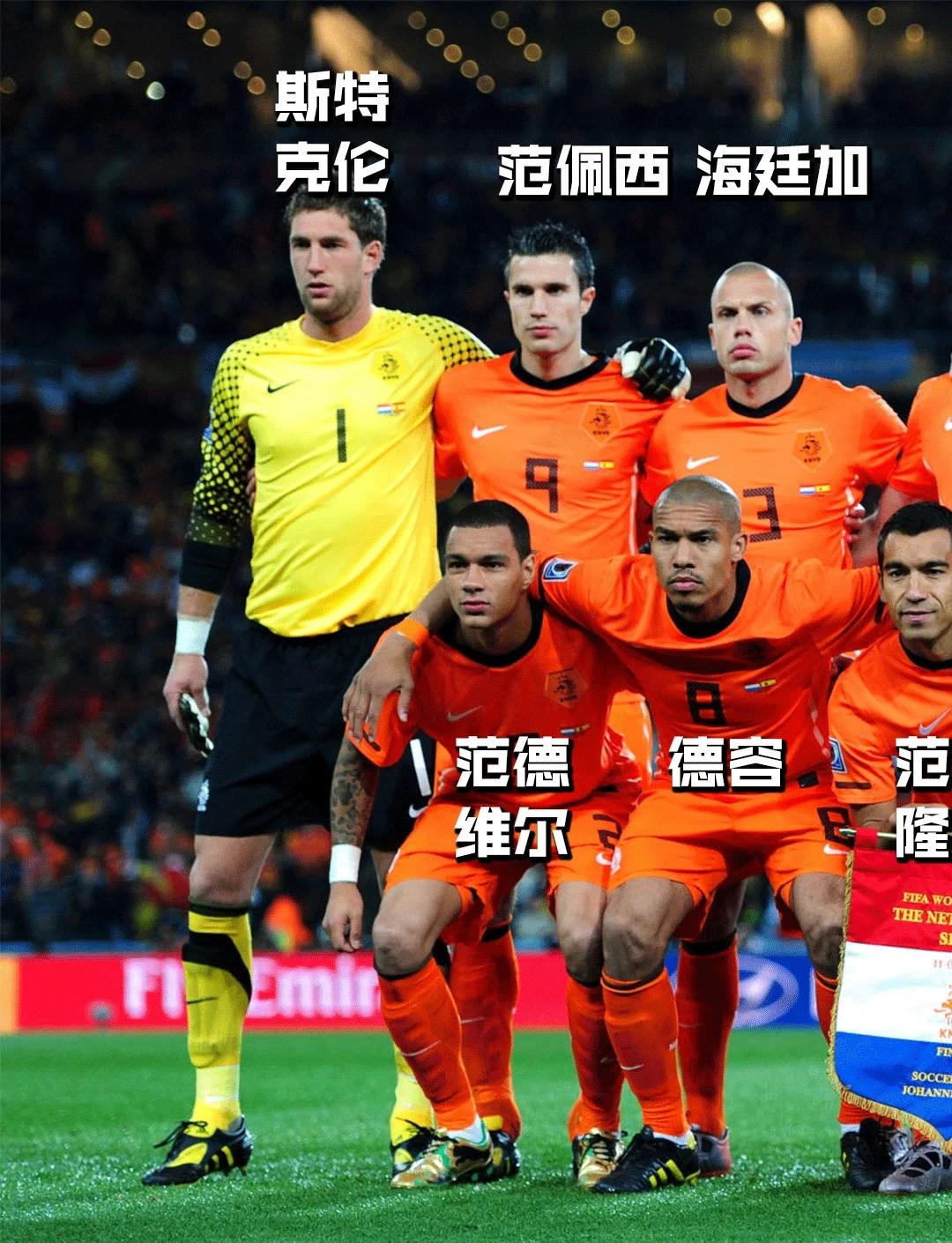 开云体育登录-荷兰队在洲际比赛中进球如潮
