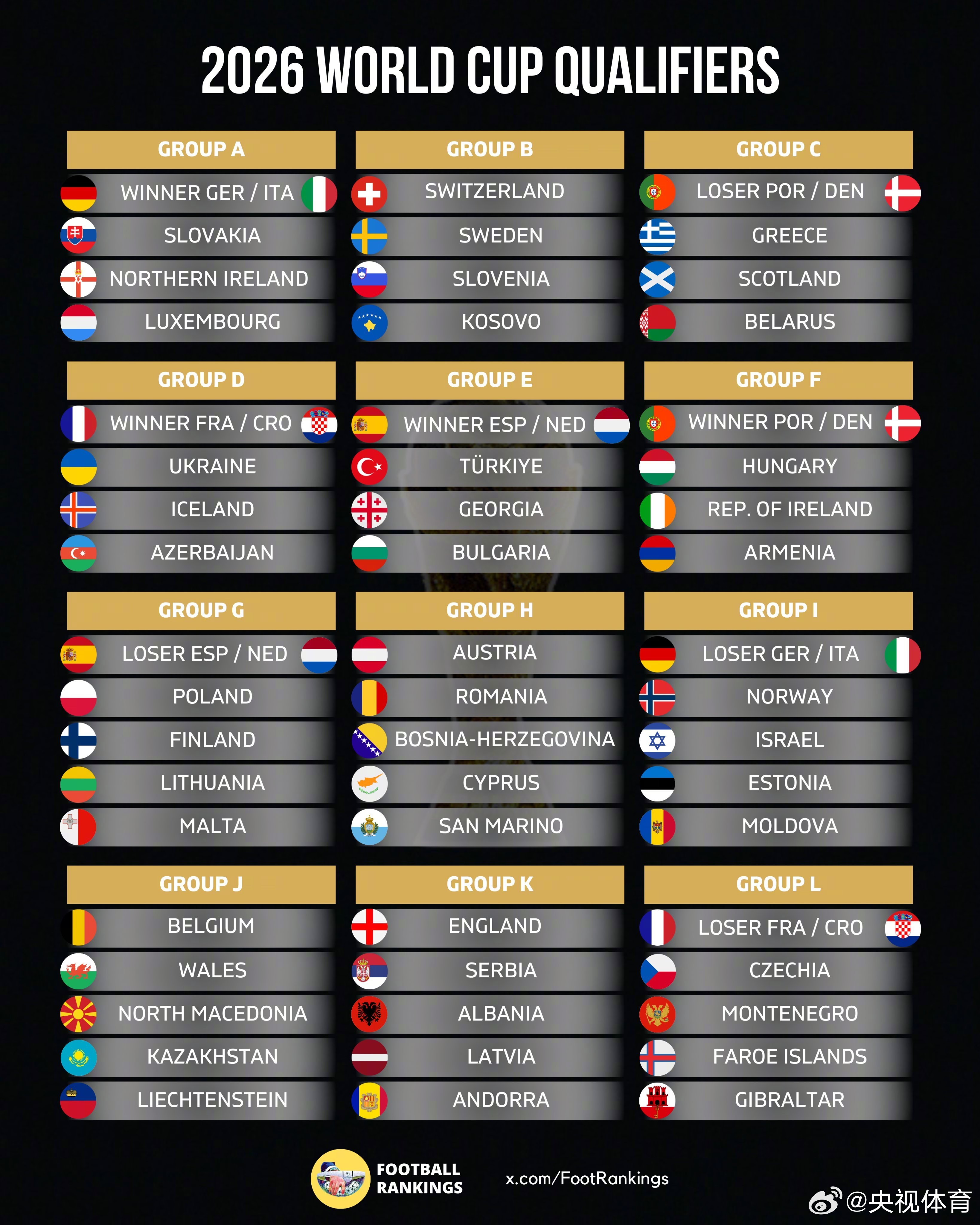 塞尔维亚险胜摩尔多瓦，进军欧洲杯八强