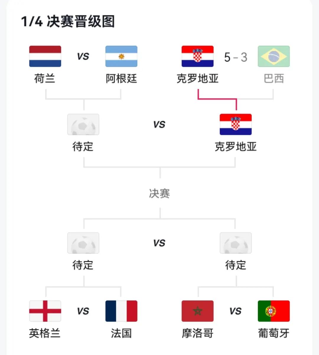 克罗地亚主场不敌斯洛伐克，排名有所下滑的简单介绍
