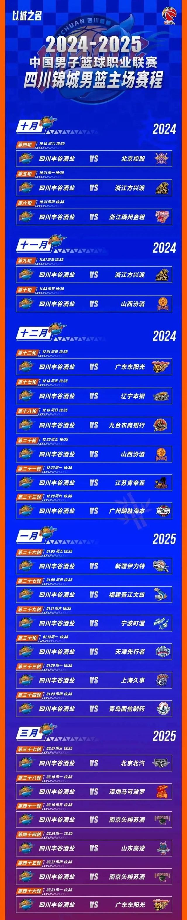 浙江男篮主场击败福建，稳固战绩的简单介绍