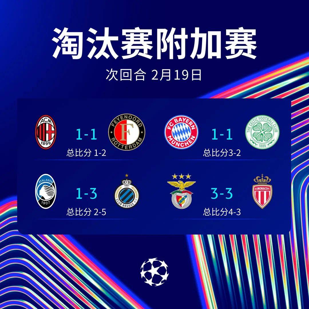 欧国联赛场上火爆战局，胜负难言