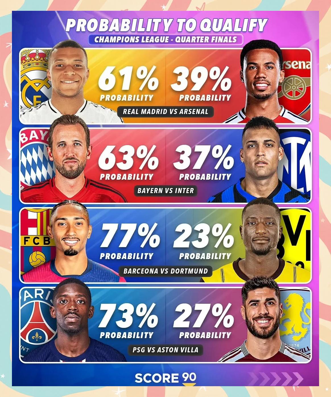 皇家马德里客场逆袭罗马，晋级之路曲折坎坷