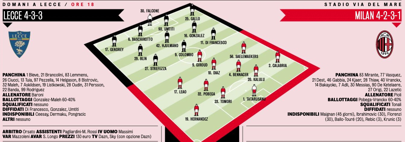 意大利篮球比赛惨败引发球队重大变革