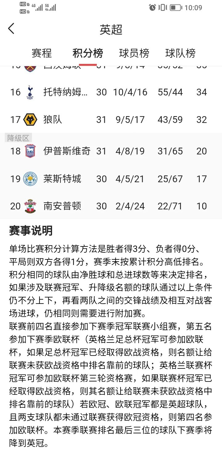 布雷梅战平凯泽斯劳滕,积分榜艰难升迁 布雷梅战平凯泽斯劳滕,积分榜艰难升迁