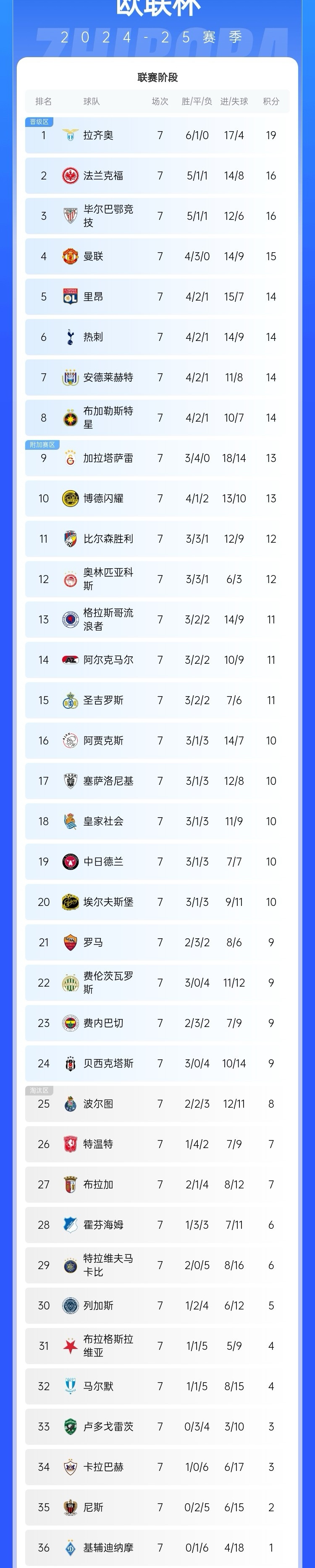 开云体育登录-欧预赛热度持续升温，球迷热情高涨