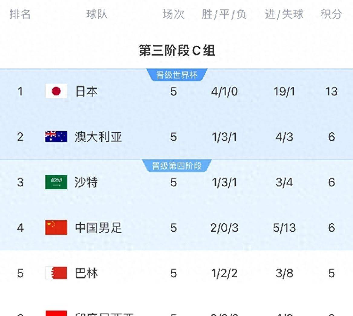 开云体育在线-弗赖堡击败对手，豪取连胜飙升积分榜的简单介绍