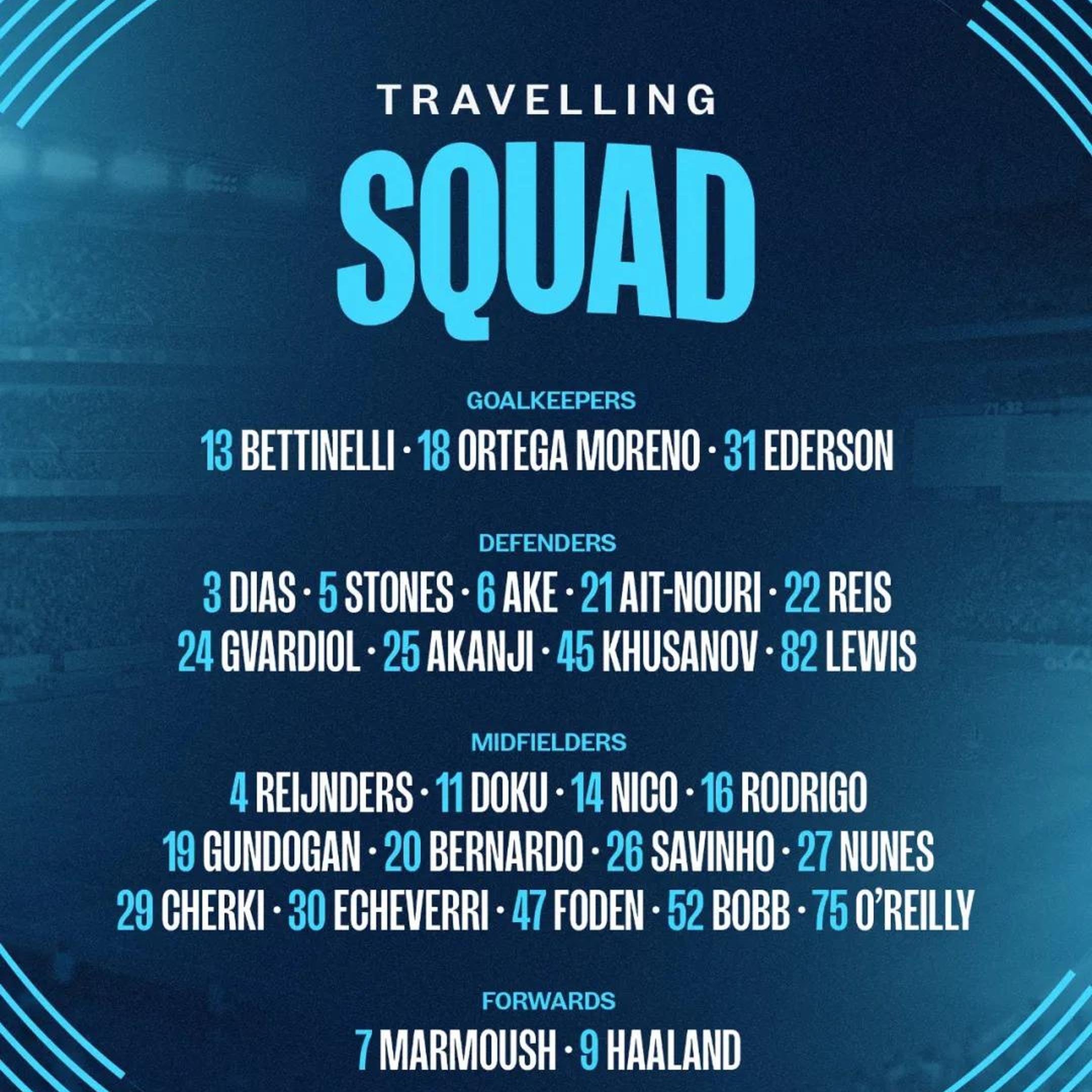 曼城恢复赛程，士气高涨期待迎接新挑战