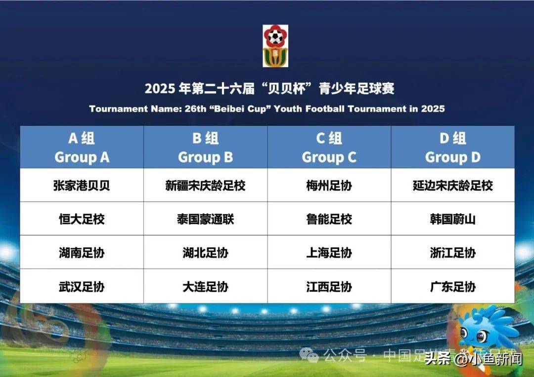 国内足球职业赛事精彩纷呈，球队实力对决