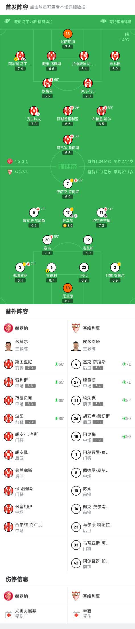 西班牙队完胜挪威，晋级八强