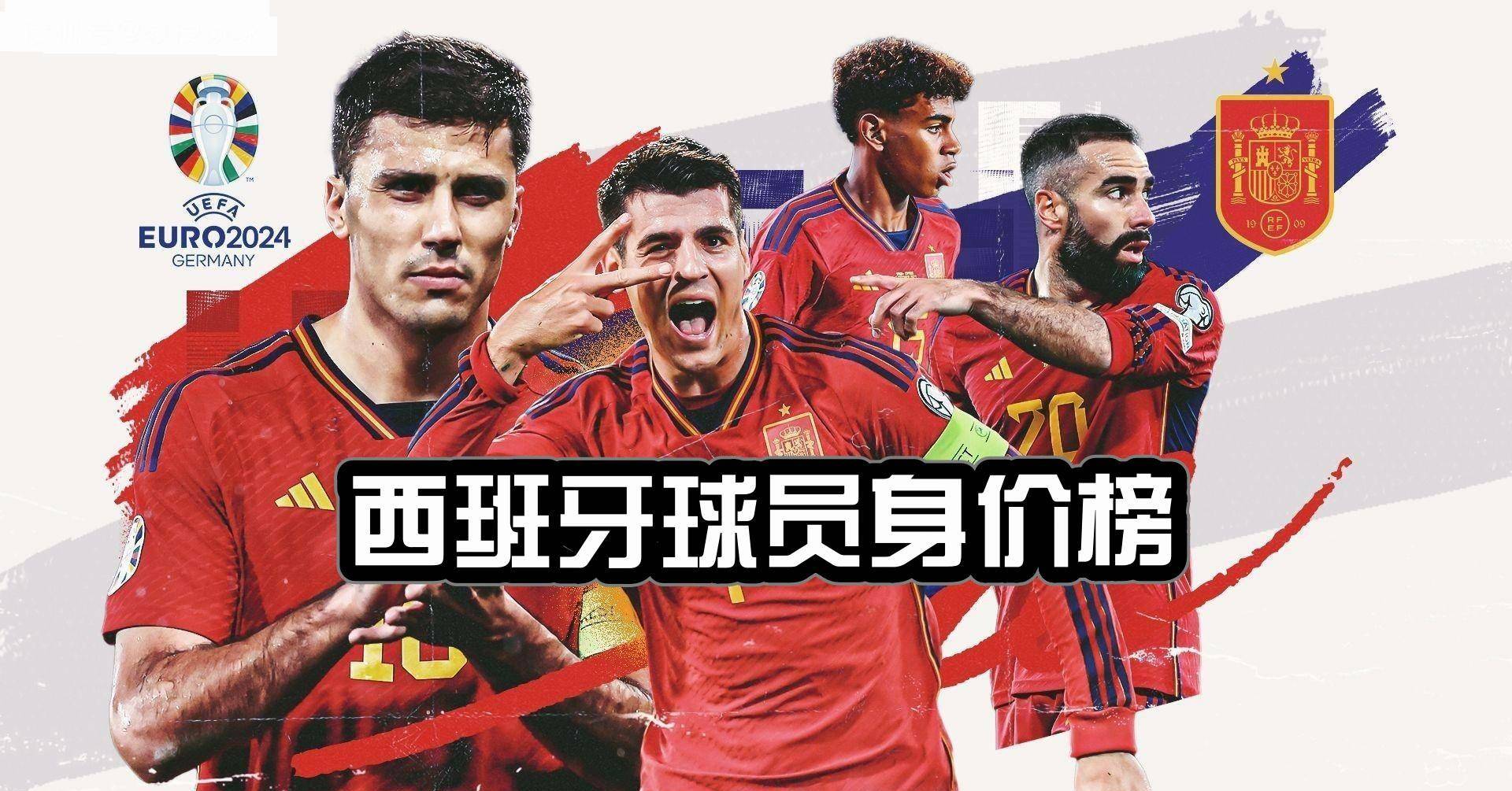 关于德国球员透露在西班牙的职业生涯计划的信息