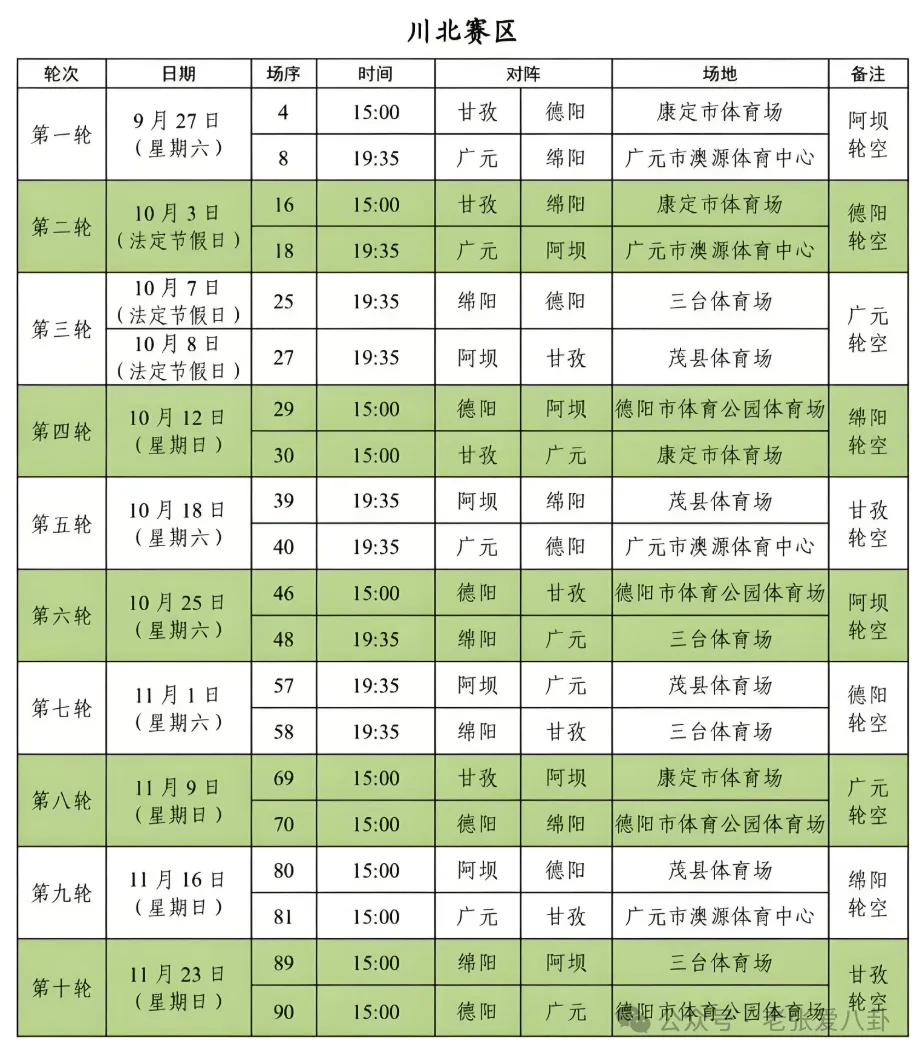 前方比赛日程紧凑，球队备战全面展开的简单介绍